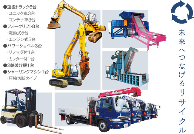 ●運搬トラック６台
　・ユニック車３台
　・コンテナ車３台
●フォークリフト８台
　・電動式５台
　・エンジン式３台
●パワーショベル３台
　・リフマグ付１台
　・カッター付１台
●２軸破砕機１台
●シャーリングマシン１台
　・圧縮切断タイプ